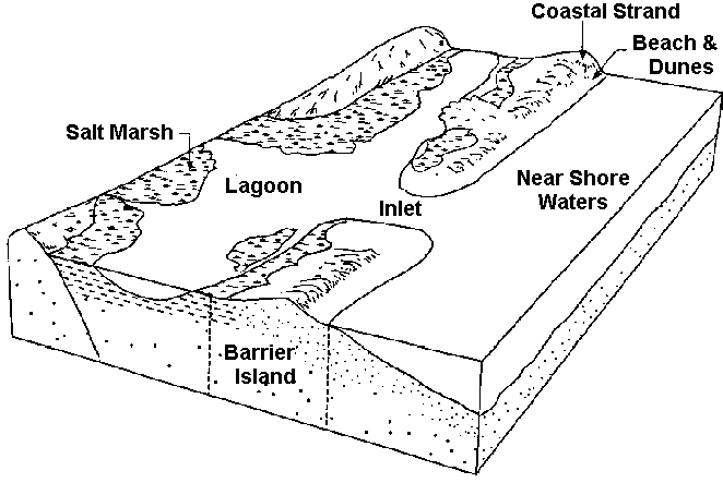 coastal_map